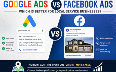 Google Ads vs Facebook Ads: Which Is Better for Local Service Businesses?
