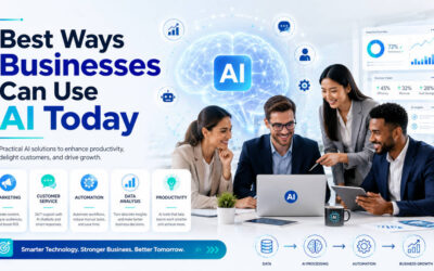 Best Ways Businesses Can Use AI Today