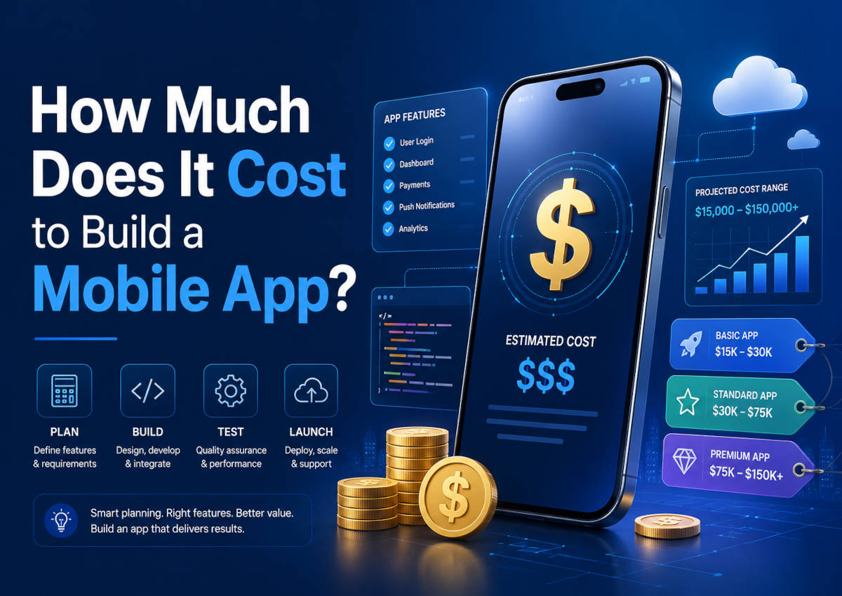 How Much Does It Cost to Build a Mobile App?