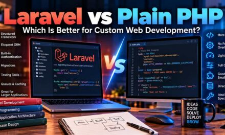 Laravel vs Plain PHP
